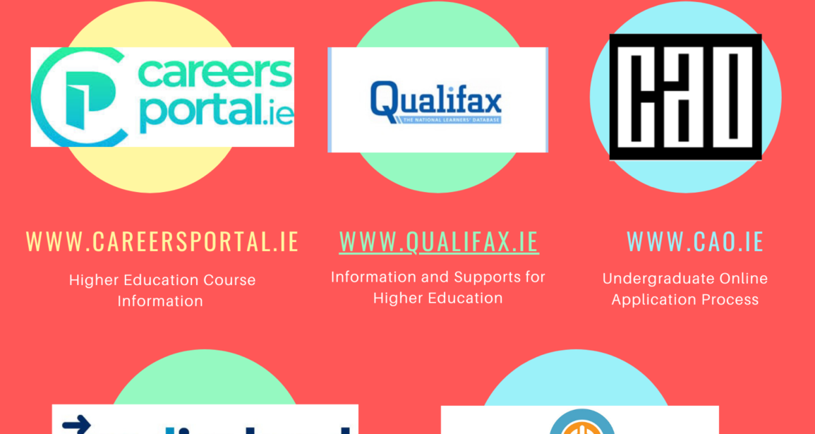 Final instalment of the Adult Guidance Information Series to celebrate AONTAS Adult Learners Festival
